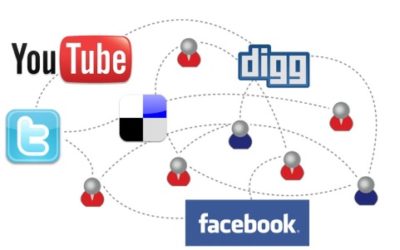 Circular: Curso sobre el uso de la Redes Sociales
