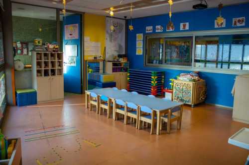 AULA INFANTIL 1CICLO