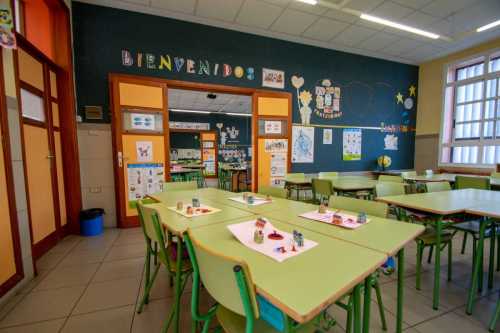 AULA PRIMARIA